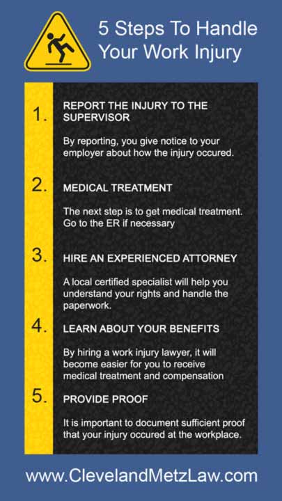 Law Offices of Cleveland & Metz in Rancho Cucamonga, CA (3)