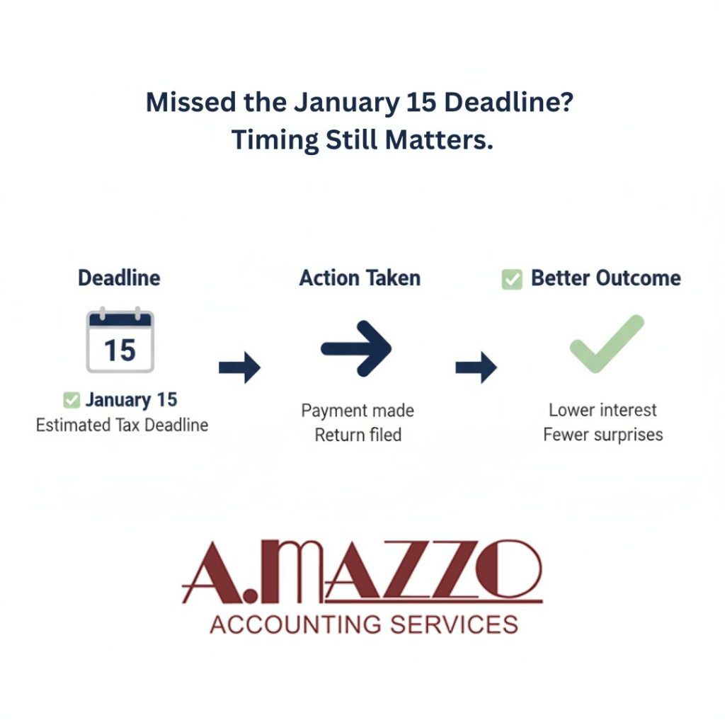 A Mazzo Accounting Services in Reading, PA (6)