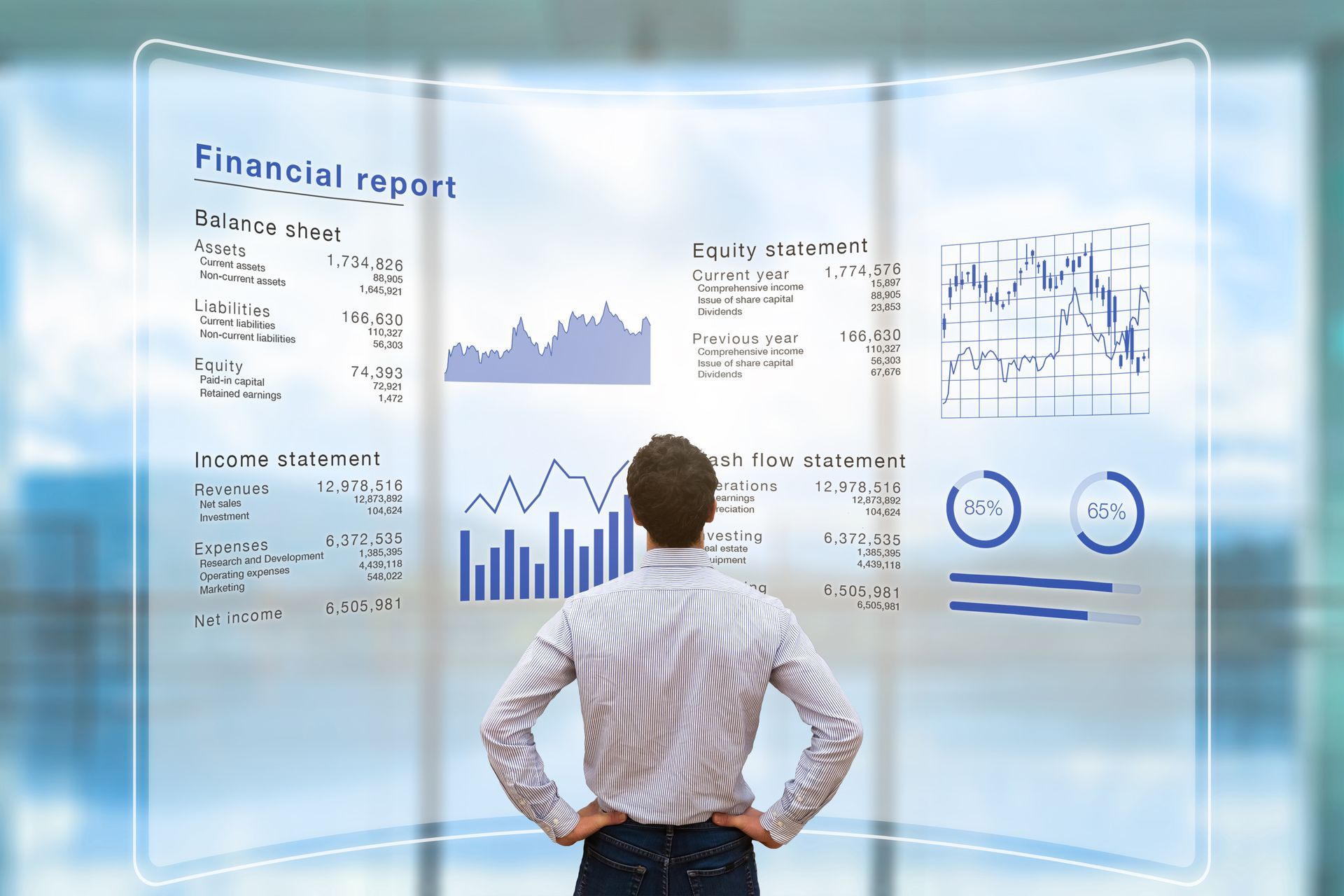 Kolasinski Accounting and Finance, LLC in College Station, TX (4)