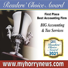 Big Accounting & Tax Services in Murrells Inlet, SC