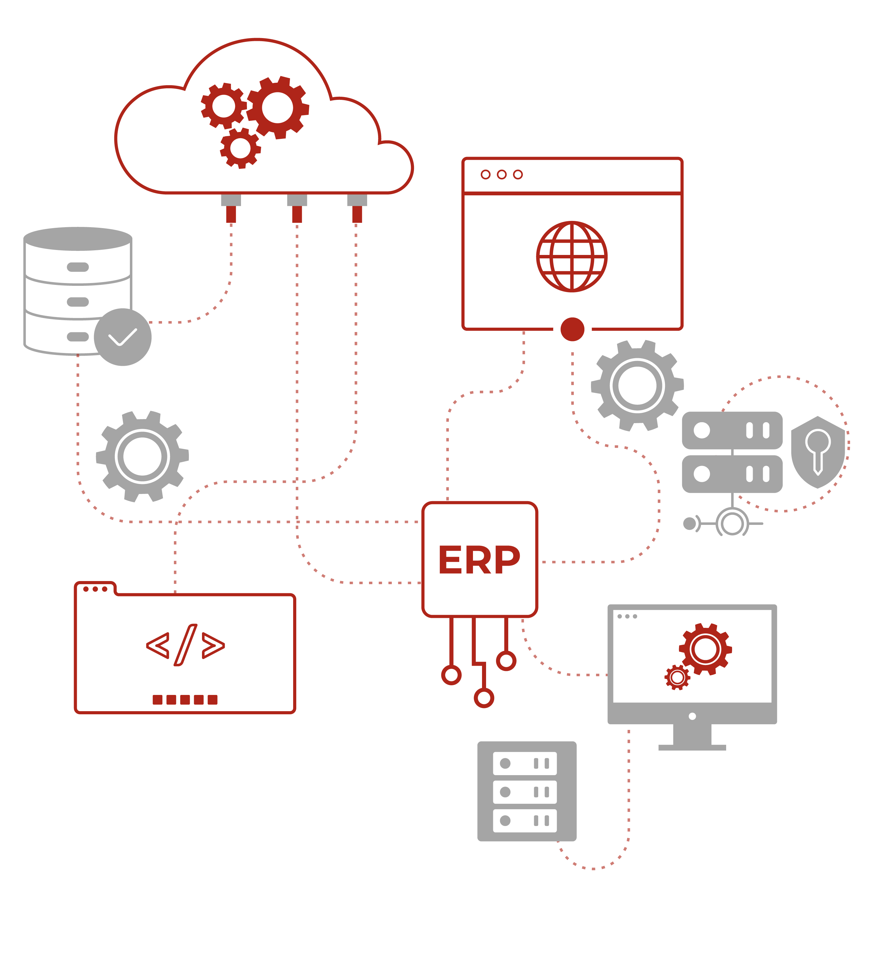 Mentor Consulting Services in Mentor, OH