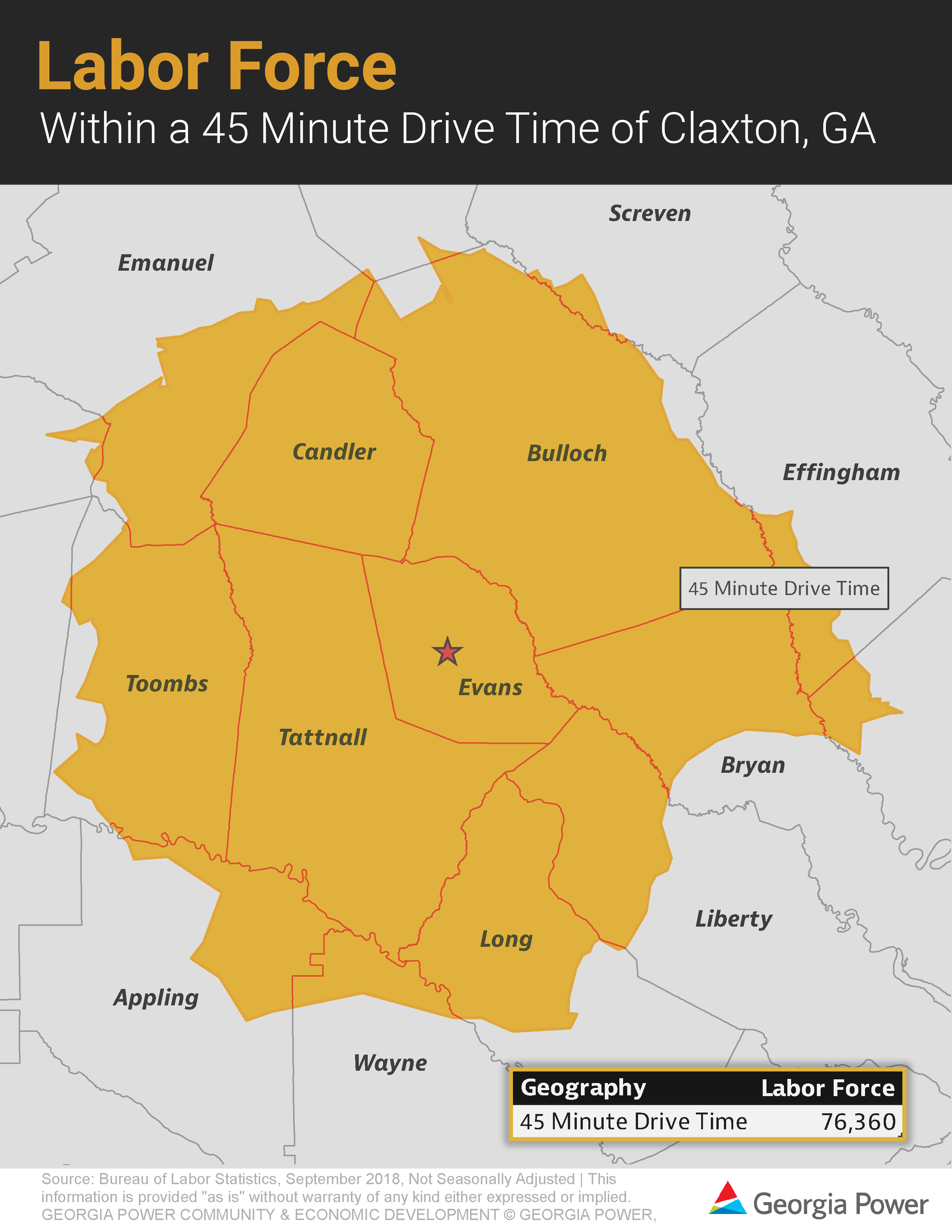 Economic Development Authority of Claxton & Evans County in Claxton, GA