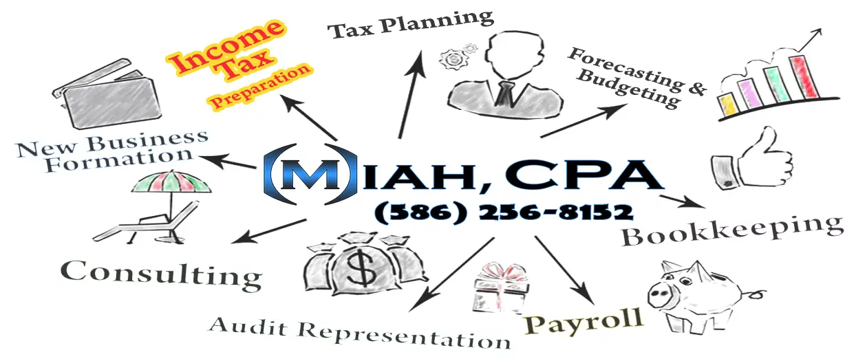 Miah, CPA in Warren, MI (6)