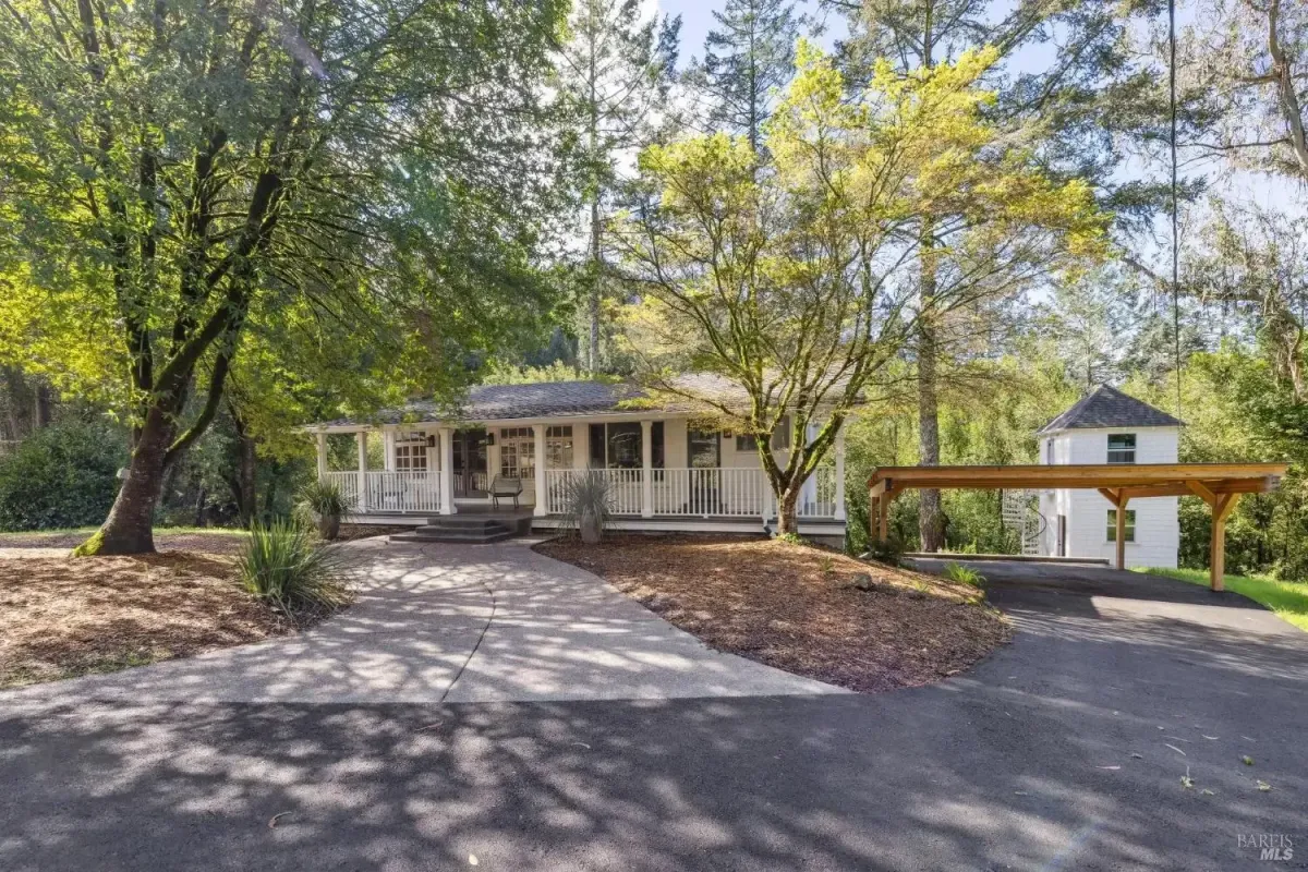 Holmes Burrell Real Estate in San Rafael, CA