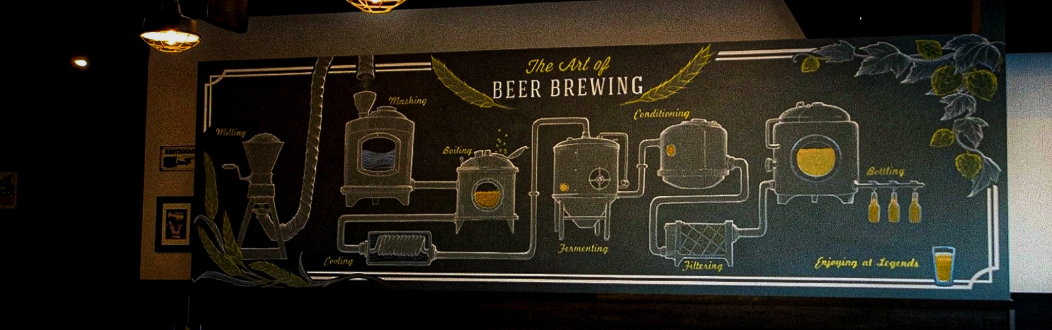 Legends Grill & Bar in Mokena, IL (3)