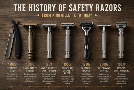 The Razor Company in Sylvan Lake, MI (3)