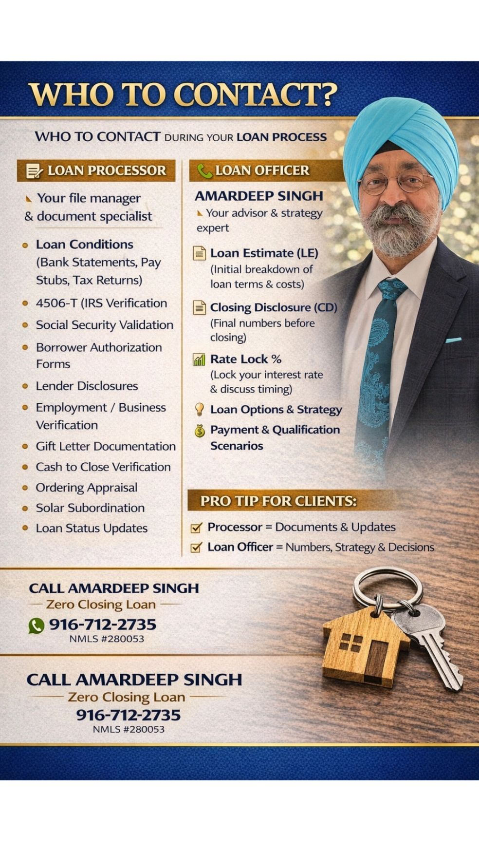 Statewide Realty & Mortgage in Elk Grove, CA